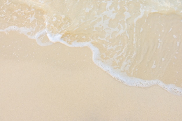 经济学十部经典著作是什么？